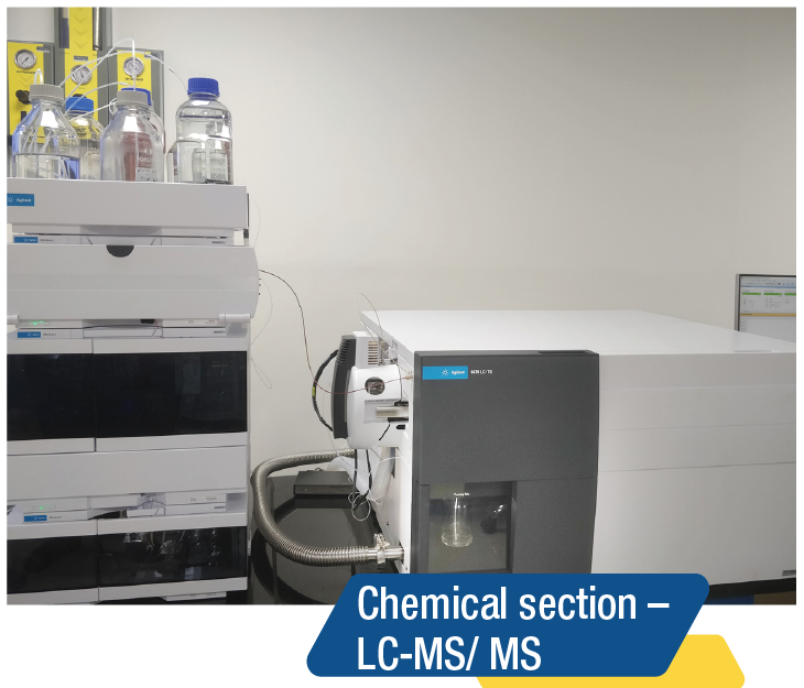 Chemical Section LC-MS/MS
