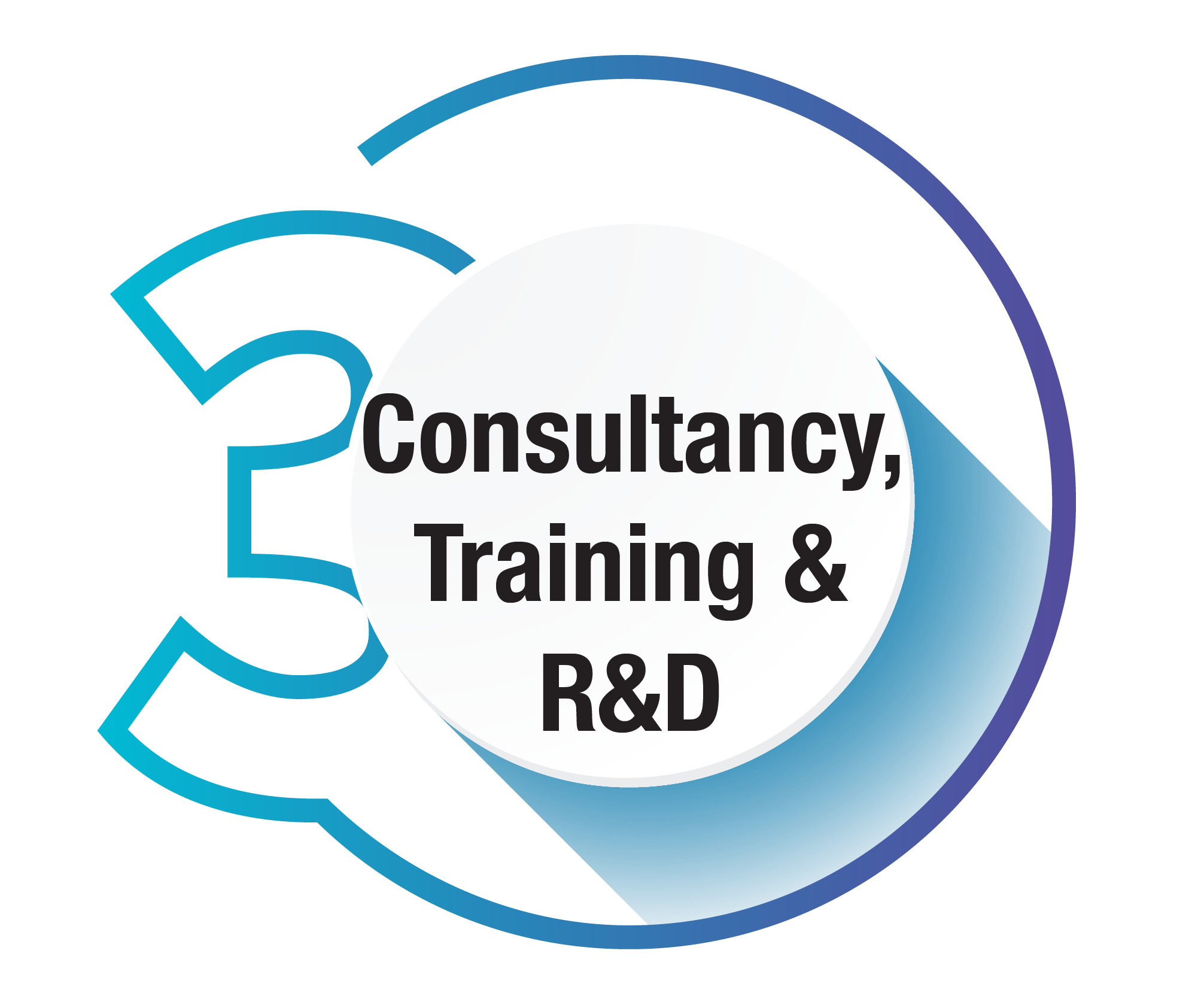 Consulting Training and R&D